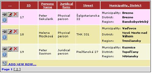 Obrázok zobrazenia PxSupergridu Full pri aplikovaný parametru AddParamFlyCombobox