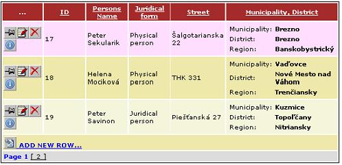 Obrzok zobrazenia PxSupergridu Full pri aplikovan parametru AddParamFlyCombobox