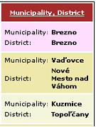 Obrázok zobrazenia PxSupergridu pri aplikovaný parametru AddParamFlyCombobox